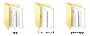 System folder