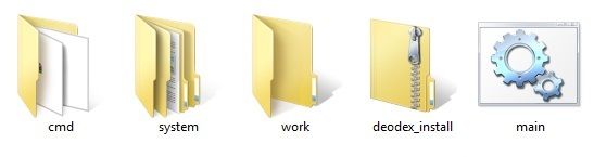 Work and System folder
