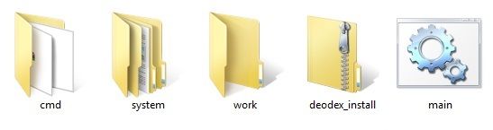 Work and System folder