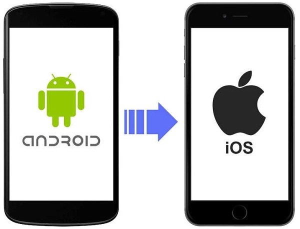 How to install iOS on Android