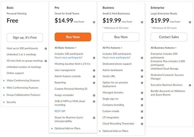 Zoom Plans and Pricing