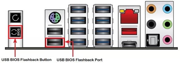 Where is BIOS Flashback button located