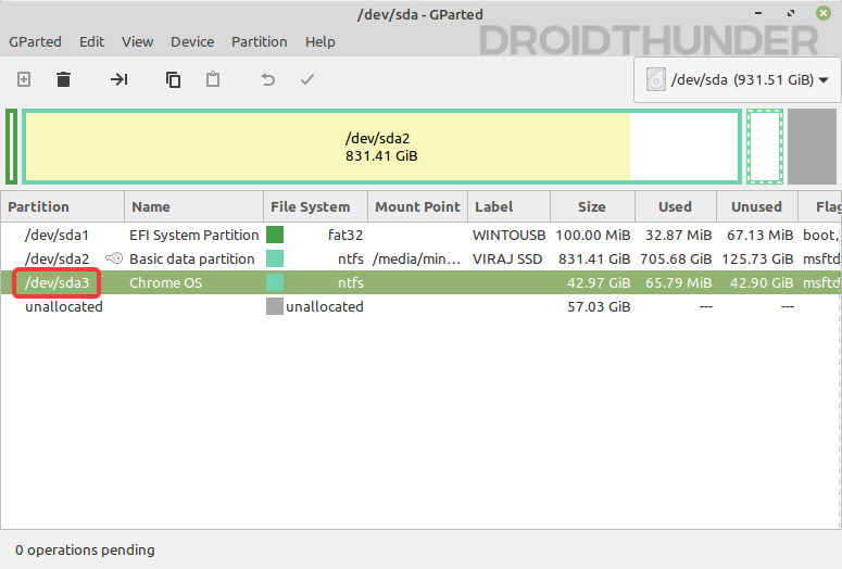 Noting Chrome OS partition name from Gparted utility