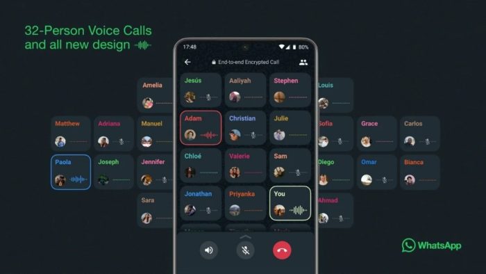 WhatsApp Group Voice Calls Support up to 32 Users