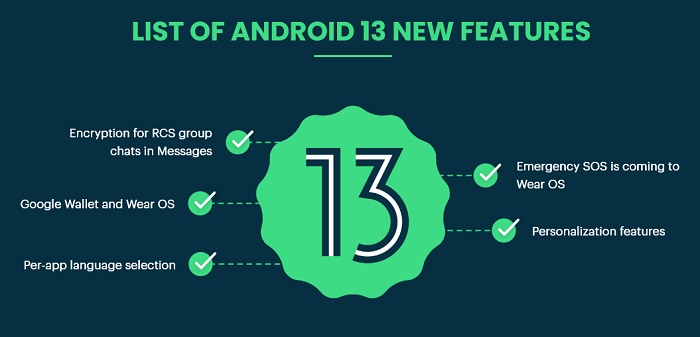 List of Android 13 features